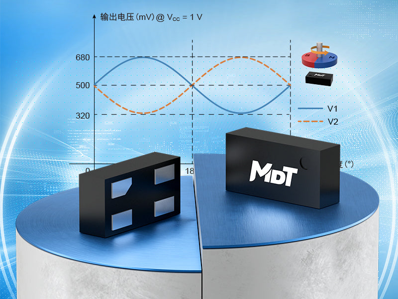 TMR3016 | Analog TMR Angle Sensor